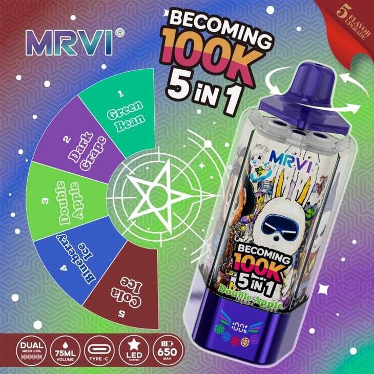 MRVI BECOMING 100K MRVI BECOMING 100K