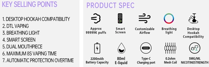 ELFWORLD DOUBLE MOUTHED GIANT HOOKAH 99999 SPEC ELFWORLD DOUBLE MOUTHED GIANT HOOKAH 99999 SPEC