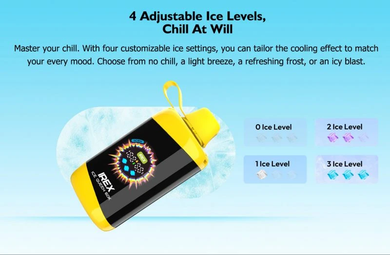IREX ice queen 60000 18